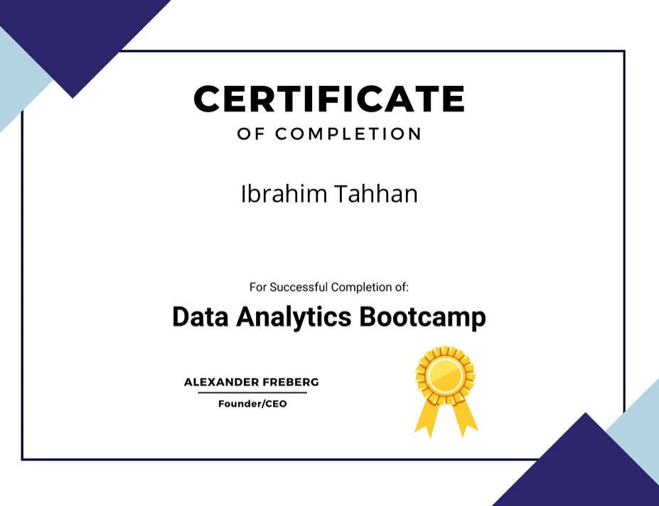 Data Analytics Bootcamp
